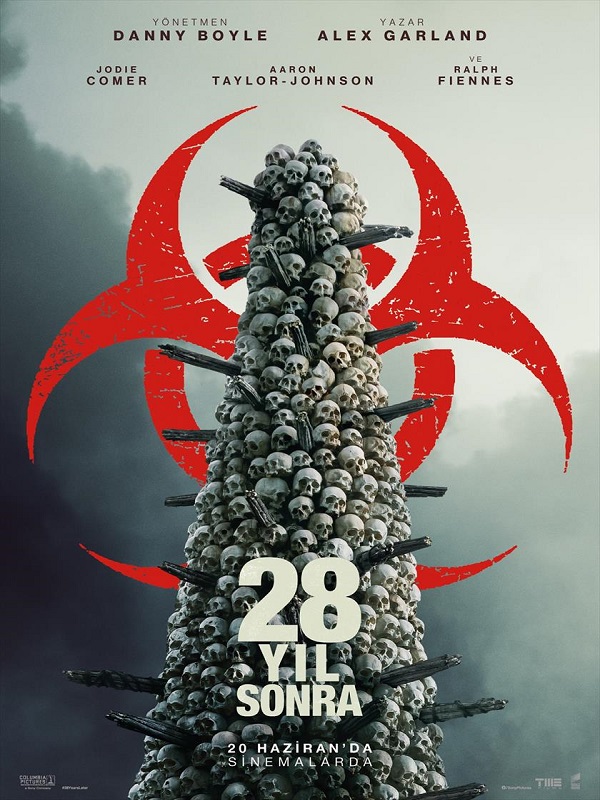 28 Yıl Sonra - DepoHaber